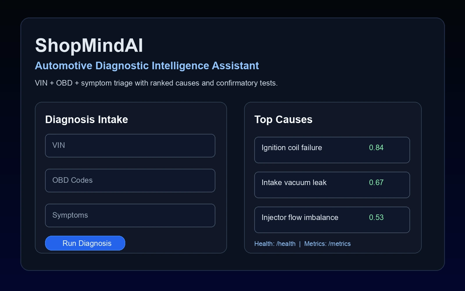 ShopMindAI diagnostic assistant hero view